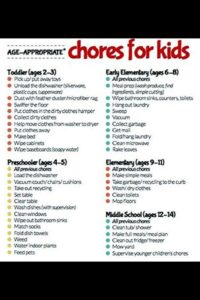 age appropriate chores for kids