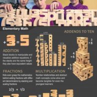 SumBlox Wooden Number Blocks for Kids